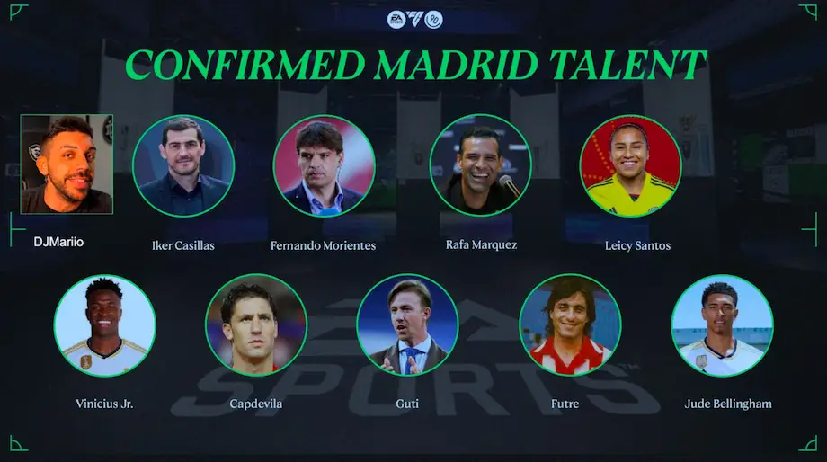 EA Sports FC24 Madrid confirmed talents
